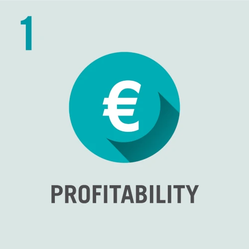 1: Profitability