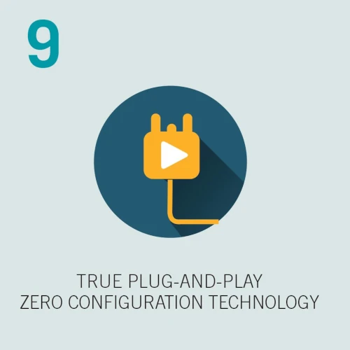 9: True Plug-And-Play, ZERO Configuration Technology