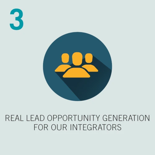 3: Real Lead Opportunity Generation for our Integrators