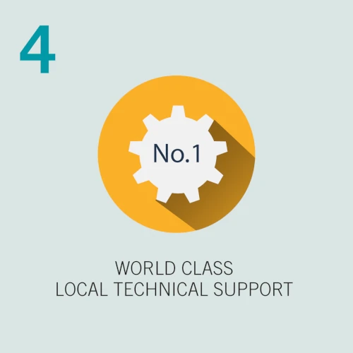 4: World Class Local Technical Support