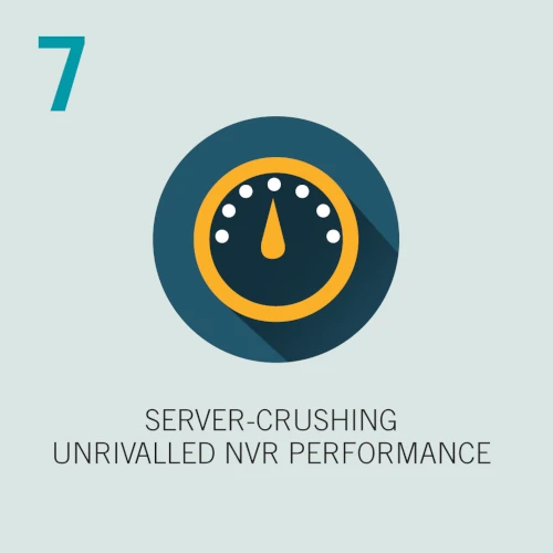 7: Server-Crushing, unrivalled NVR Performance