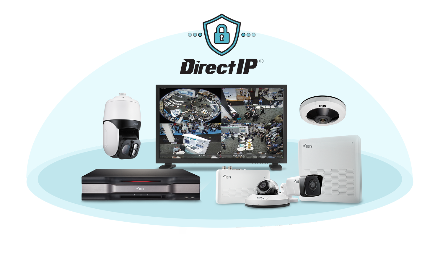 DirectIP