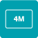 4MP